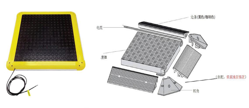 安珂倍思邁安全感應(yīng)開(kāi)關(guān)地墊